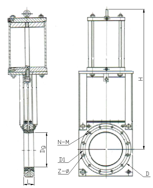 氣動/液動對夾式刀型漿液閥結構示意圖